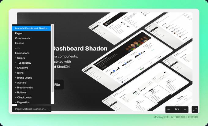 Material Dashboard Shadcn 免费后台模板