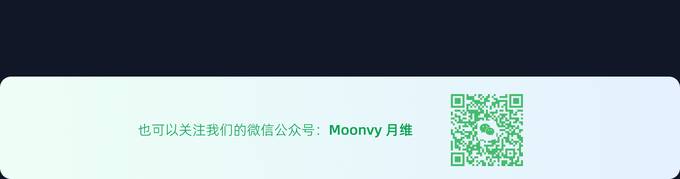 封面插图来源